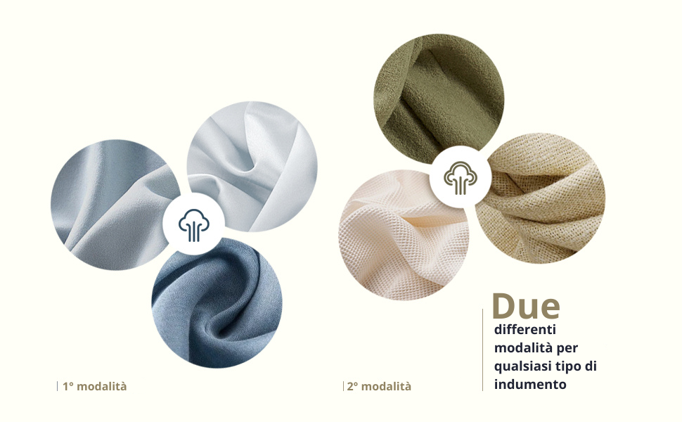 Vertical steam iron with rapid steaming for wrinkle removal